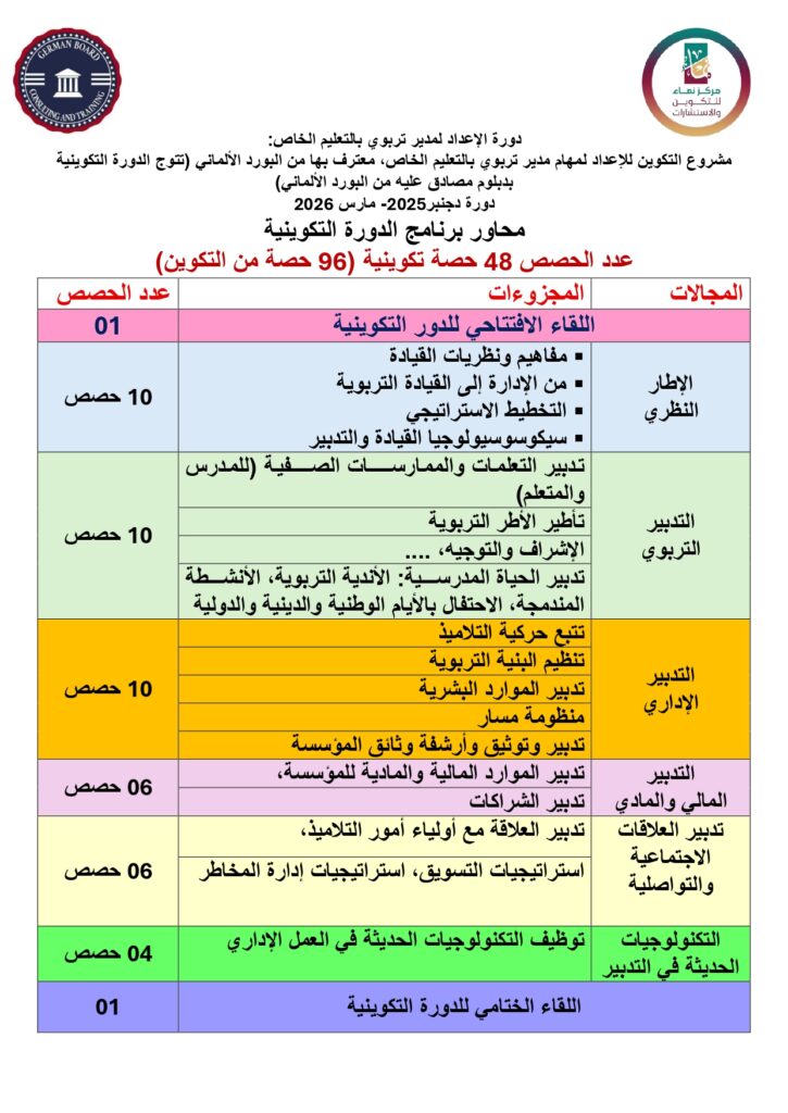 برنامج دورة الإعداد لمدير تربوي بالتعليم الخاص_page-0001