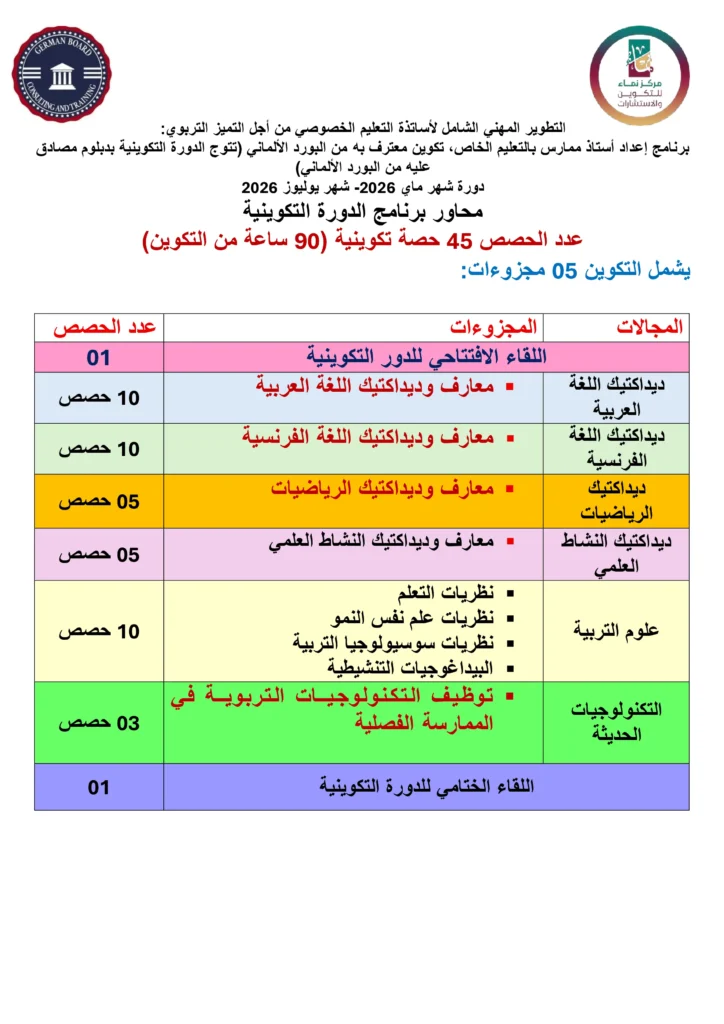 برنامج دورة الإعداد أستاذ بالتعليم الخاص